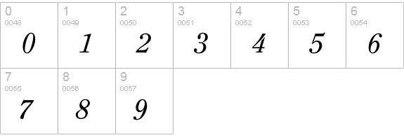 Bondoline numbers 0-9 preview