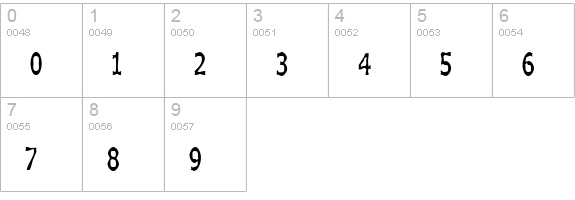 Boneribbon Tall Bolder numbers 0-9 preview