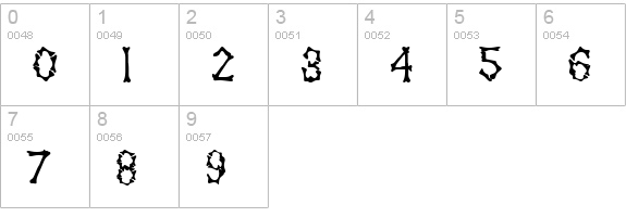 Bones Regular numbers 0-9 preview