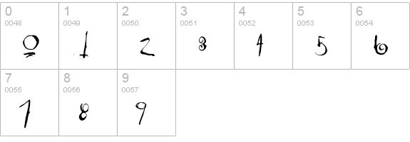 BonGuia numbers 0-9 preview