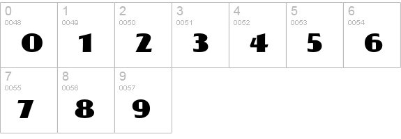 Bonita Std numbers 0-9 preview