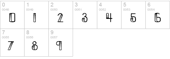 BooBooKitty numbers 0-9 preview