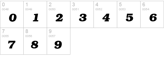 Book-Bold-Italic numbers 0-9 preview