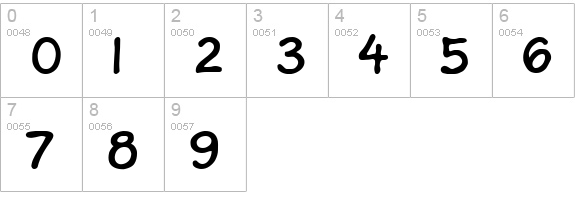 Book Illustrator's Handwriting numbers 0-9 preview