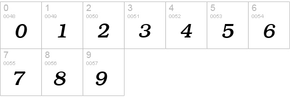 Book-Italic numbers 0-9 preview