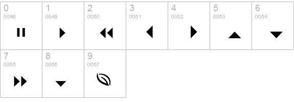 Bookdings numbers 0-9 preview