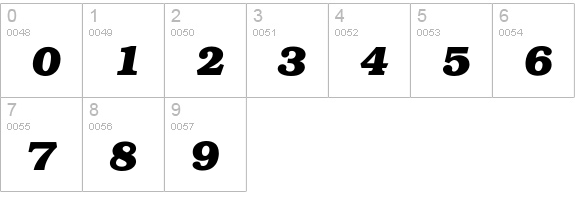Bookman* Bold Italic numbers 0-9 preview