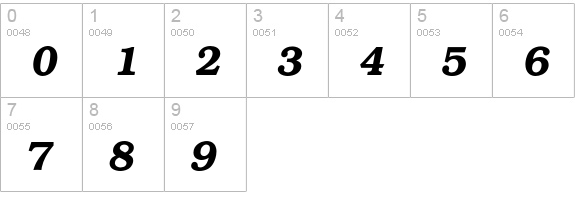 Bookman* Demibold Italic numbers 0-9 preview