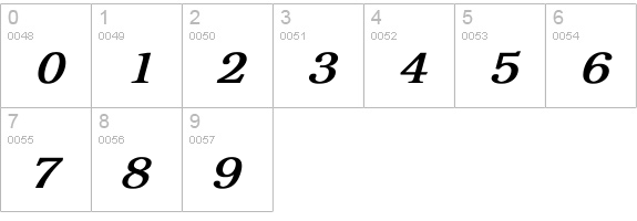 Bookman Bold Italic numbers 0-9 preview