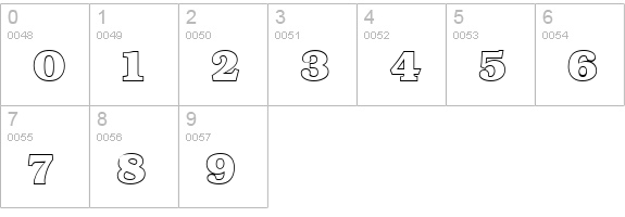 Bookman Regular numbers 0-9 preview