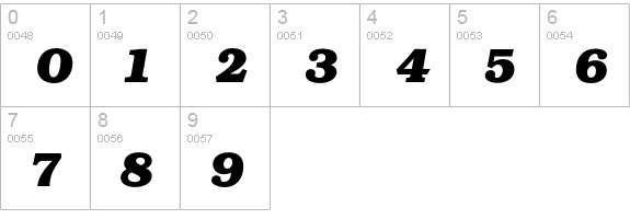 BookmanBoldItalic numbers 0-9 preview