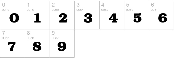 BookmanBoldSwash numbers 0-9 preview