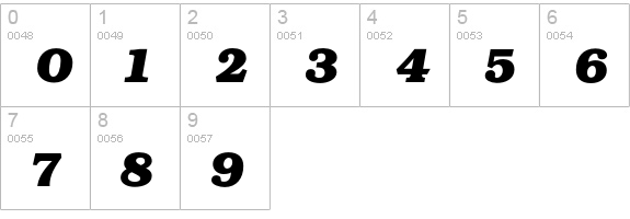BookmanBoldSwashItalic numbers 0-9 preview