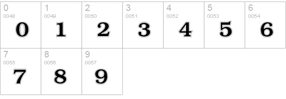 BookmanContour numbers 0-9 preview