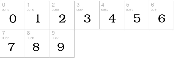 Bookplate numbers 0-9 preview