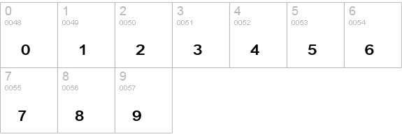 Bookshelf Symbol 2 numbers 0-9 preview