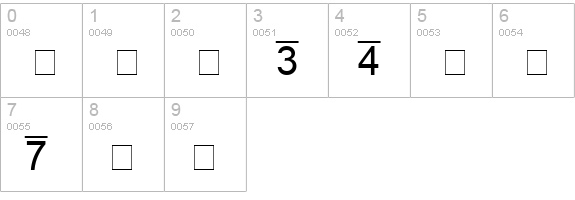 Bookshelf Symbol 4 numbers 0-9 preview
