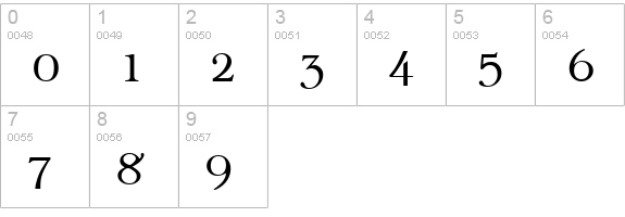BookwomanSwash LightSH numbers 0-9 preview