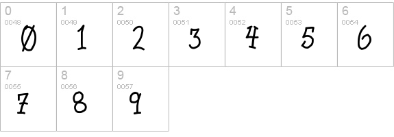 Bookworm numbers 0-9 preview