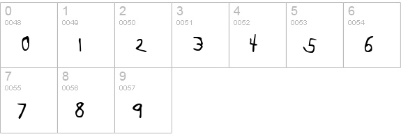 Boopee numbers 0-9 preview