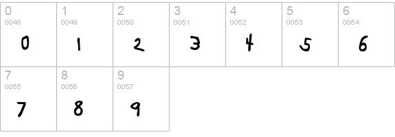Boopee Bold numbers 0-9 preview