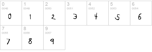 Boopee-Regular numbers 0-9 preview