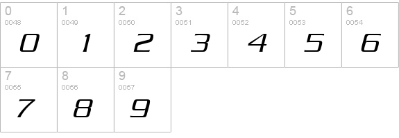 BoostLightSSK Italic numbers 0-9 preview