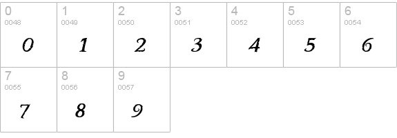 Booter - Five Five numbers 0-9 preview