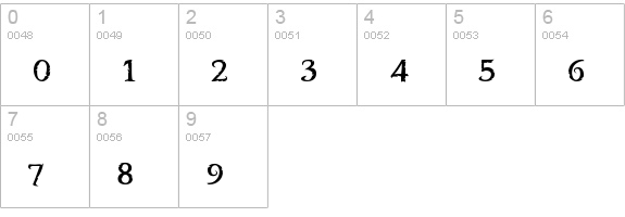 Booter - Five Zero numbers 0-9 preview