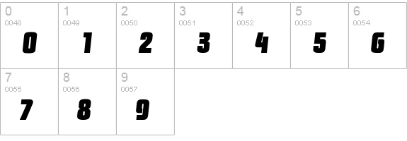 Boozle Display SSi Italic numbers 0-9 preview