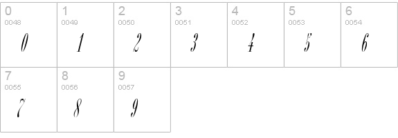 Bordeaux ICG Italic numbers 0-9 preview