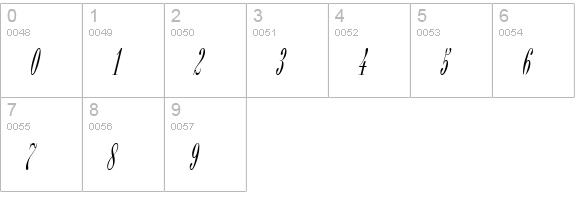 Bordeaux ICG Script numbers 0-9 preview