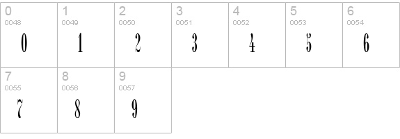Bordeaux Roman Bold Plain numbers 0-9 preview