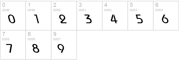 BordeauxBackslant Regular numbers 0-9 preview