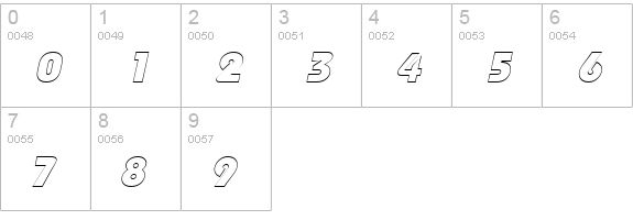 BordeauxBlackOutline Italic numbers 0-9 preview