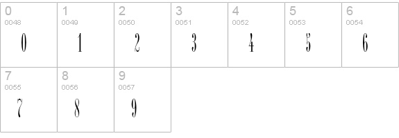 BordeauxICG numbers 0-9 preview