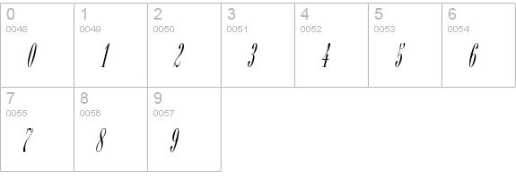 BordeauxICG-Script numbers 0-9 preview