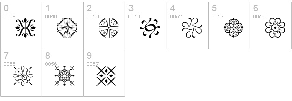 BorderfontClassicalsPlain numbers 0-9 preview