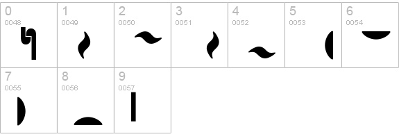 BordersOrnamentsP01 numbers 0-9 preview