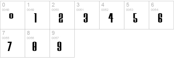 Bored Robots KG numbers 0-9 preview