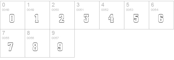 BorghsHollowCondensed Normal numbers 0-9 preview