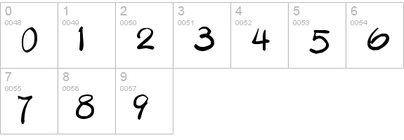 Boring Showers numbers 0-9 preview