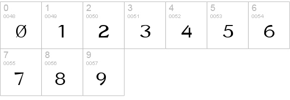 Borzoi numbers 0-9 preview
