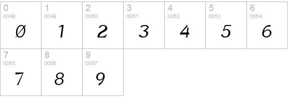 Borzoi Bold Italic numbers 0-9 preview