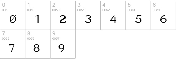 Borzoi Regular numbers 0-9 preview