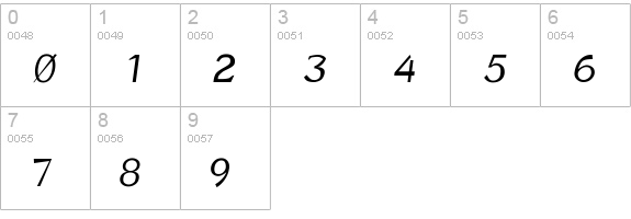 BorzoiReaderIta numbers 0-9 preview