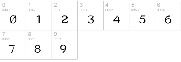 BorzoiRegular numbers 0-9 preview