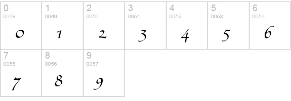 Boscribe Std numbers 0-9 preview