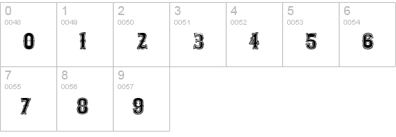 Bosox SemiBold numbers 0-9 preview