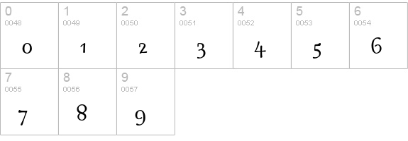 Bossa Nova MVB Std numbers 0-9 preview